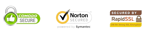 SSL zabezpečená platba